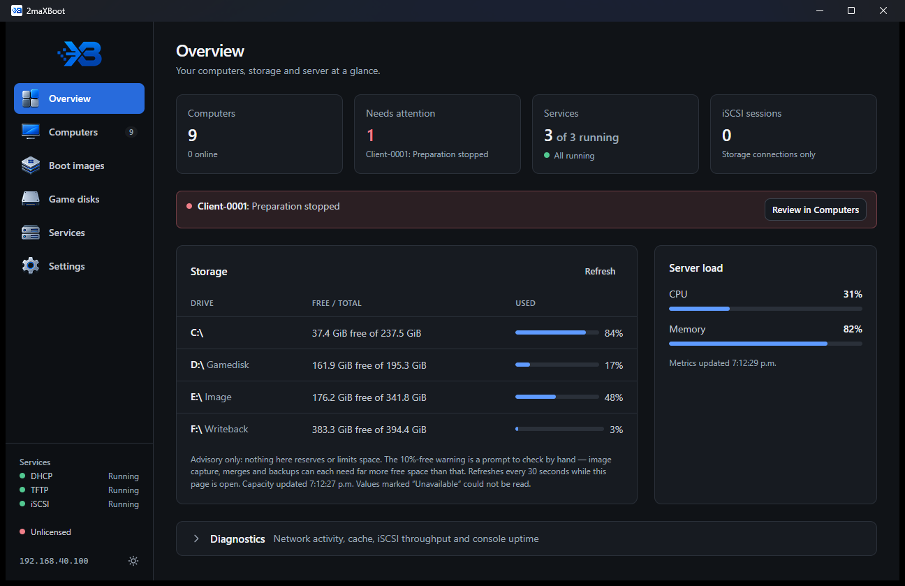 Overview page